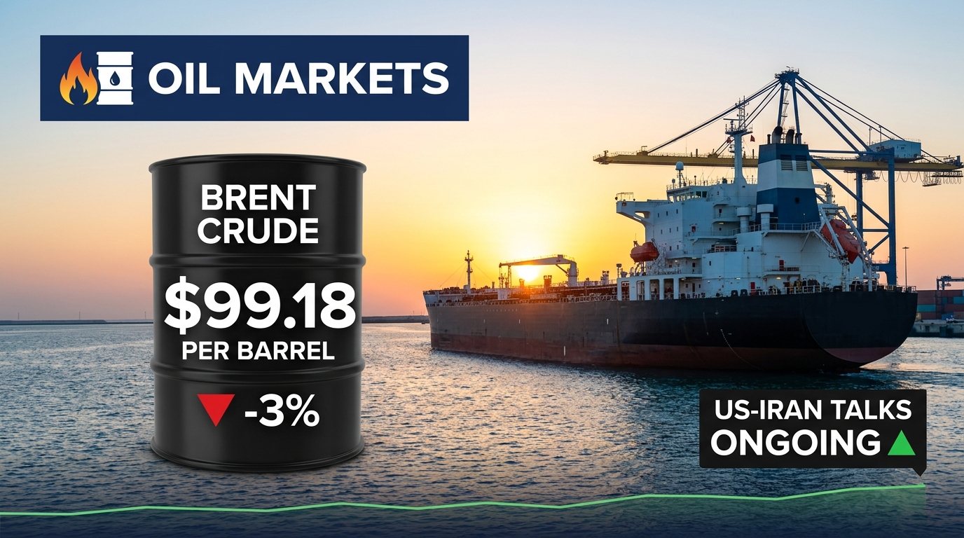 Brent Crude Falls to $99 a Barrel as US-Iran Diplomacy Advances — Oil Markets Eye Trump-Xi Summit Next